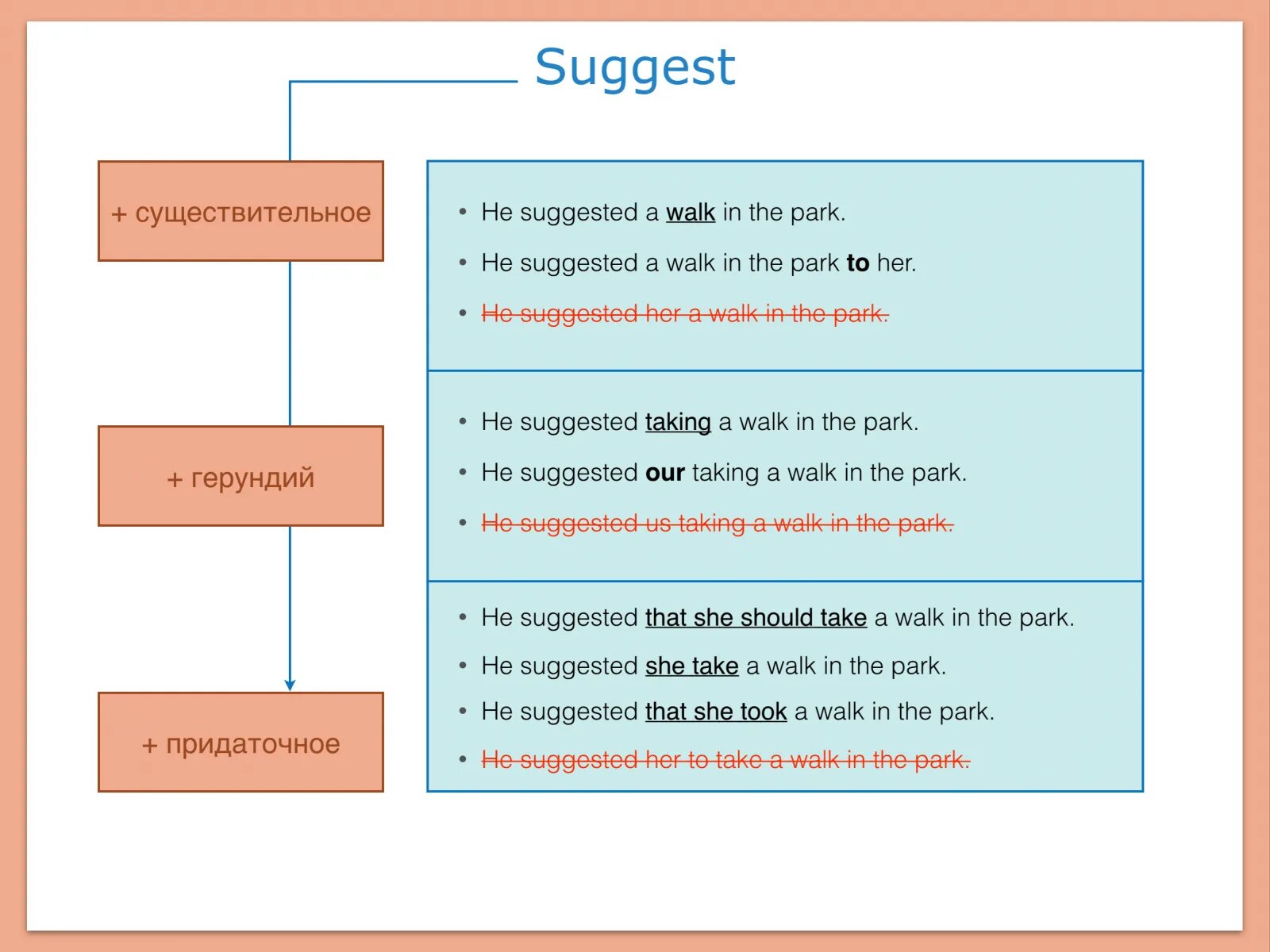 Suggestion comment comments