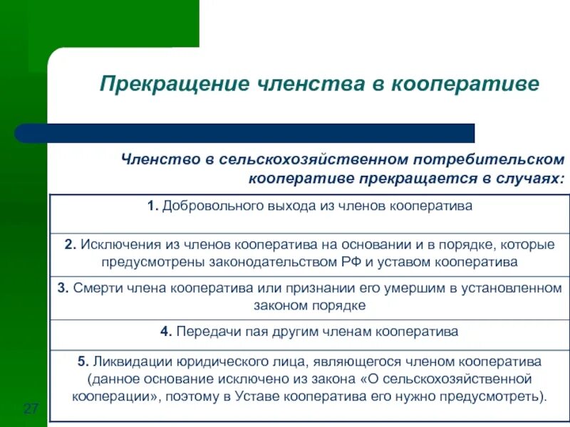 Условия членства в производственном кооперативе