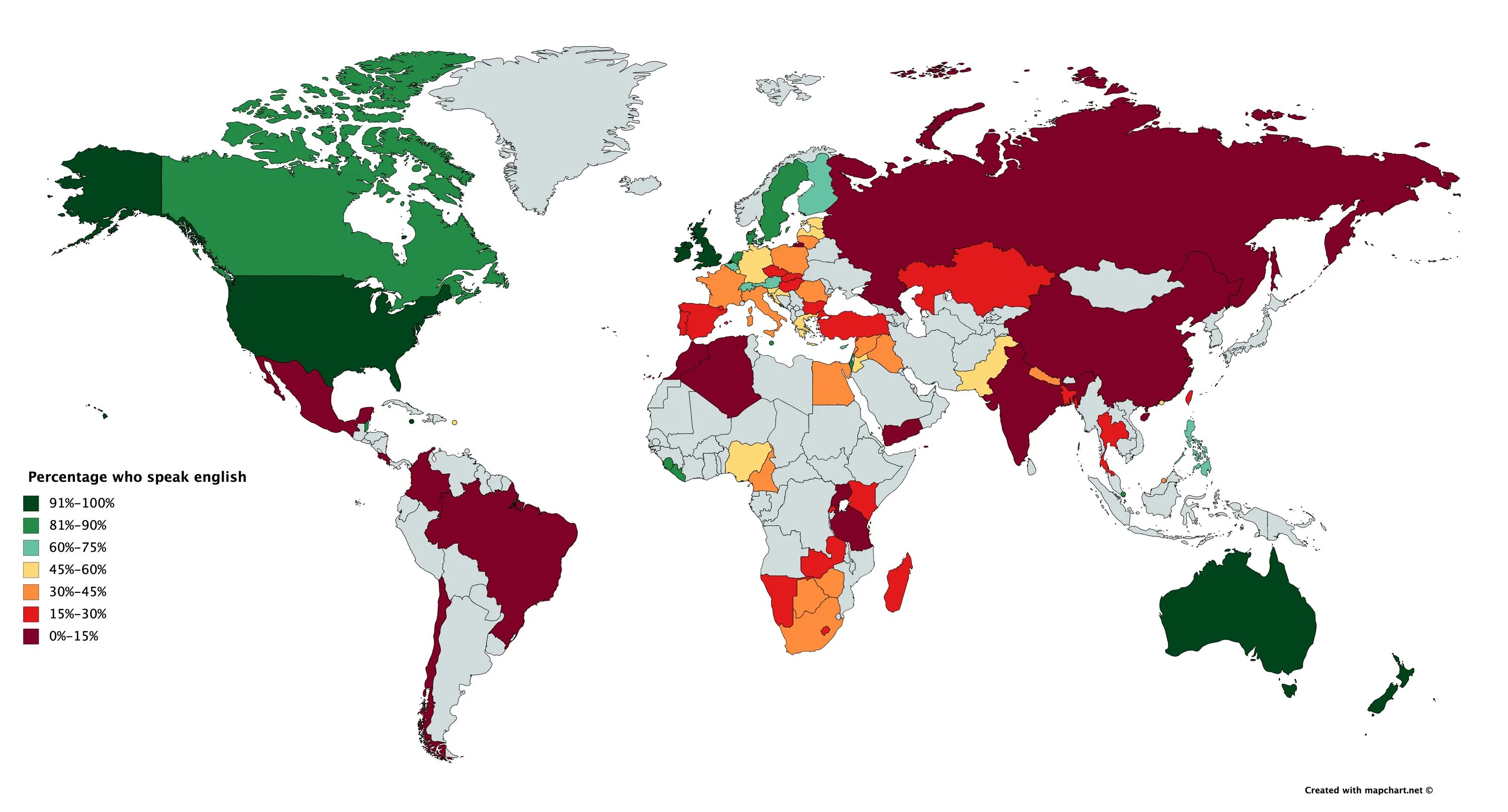 How many people in the world. English Speakers in the World. Which Countries speak English. Percentage of English Countries. How many people speak English in the World.