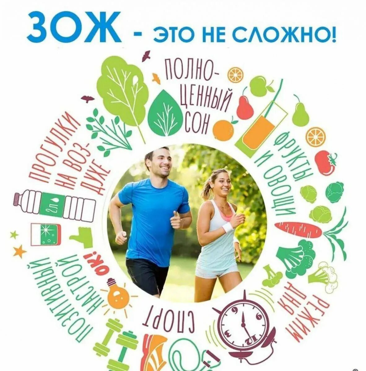 Зож. Здоровье ребенка. Коллаж здоровый образ жизни. Акция по здоровому образу жизни в библиотеке. Мероприятие мое здоровье.