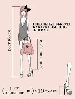 Длина каблука