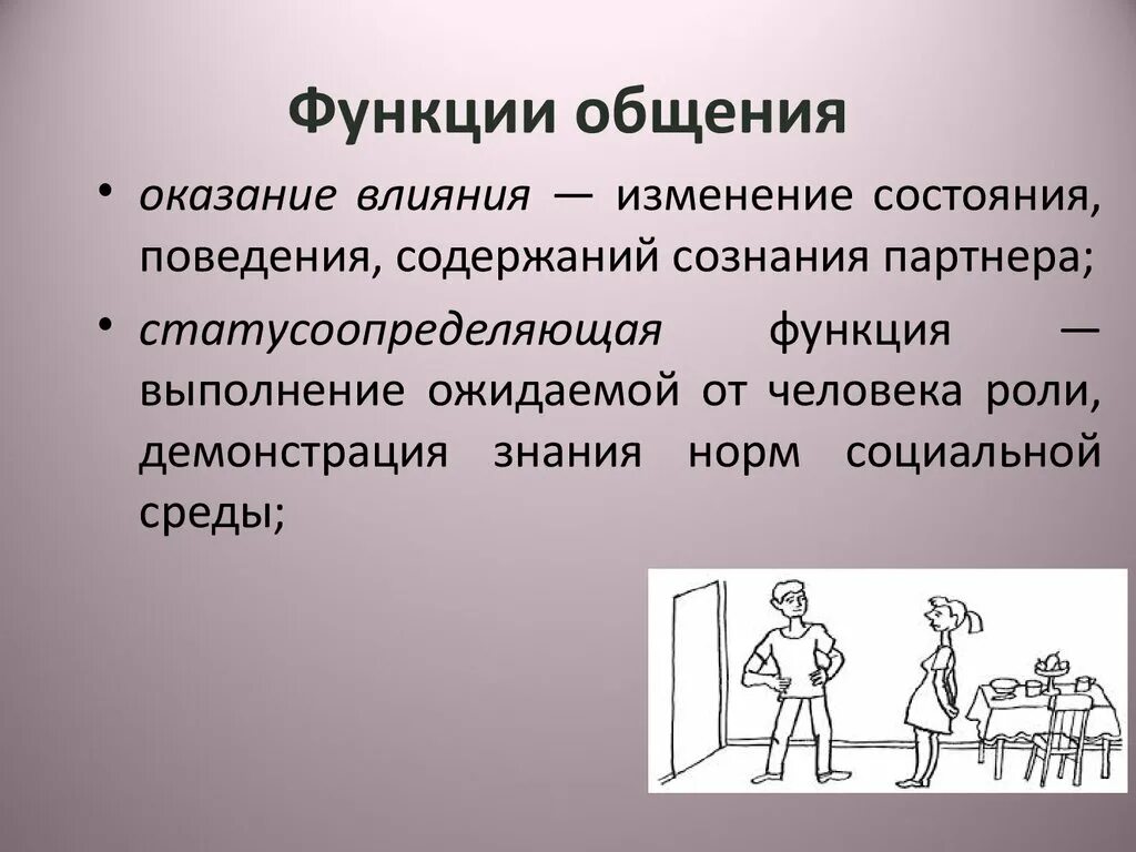 Деятельность общение смысл. Виды и функции общения. Функции общения презентация. Общение понятие виды функции. Функции общения в психологии.