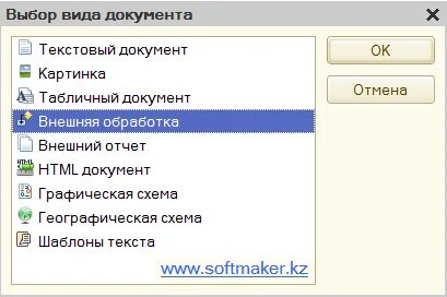 Внешний набор данных