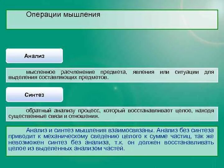 Анализ мышления. Мысленное расчленение предмета явления или ситуации. Анализ это процесс мышления. Мысленное выделение составляющих элементов предмета или явления. Познавательные процессы анализ и Синтез.