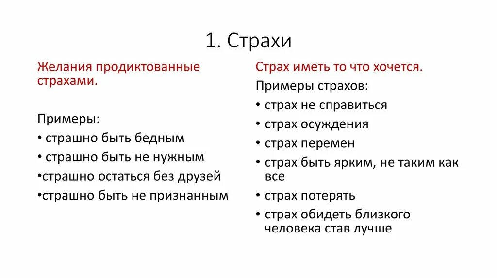 В каких случаях страх опасен для человека. Примеры проявления страха. Примеры проявления Миреха. Примеры проевоения стра. Примеры страха польза и вред.