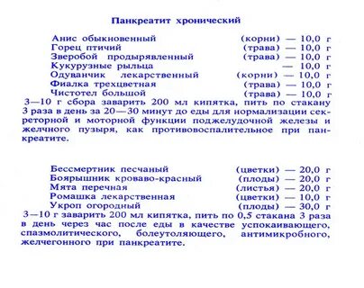 Шиповник при панкреатите