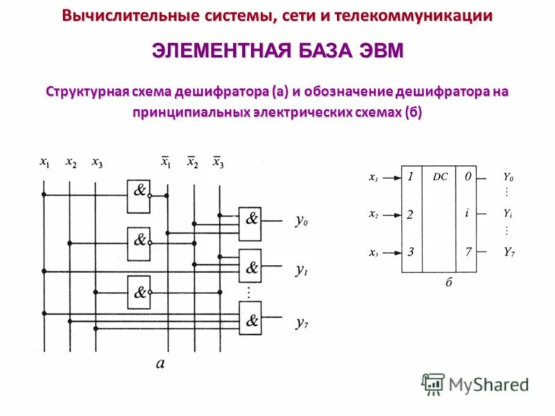 Дешифратор увз. Дешифратор обозначение на схеме. Структурная схема дешифратора. Схема конденсаторного дешифратора. Обозначение дешифратора на принципиальных электрических схемах.