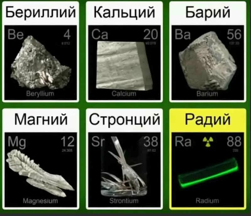 К щелочным земельным металлам относятся. Щелочноземельные металлы (магний.кальций.стронций.барий). Кальций щелочной металл или нет. Щелочноземельные металлы – кальций и магний. Магний щелочной металл.