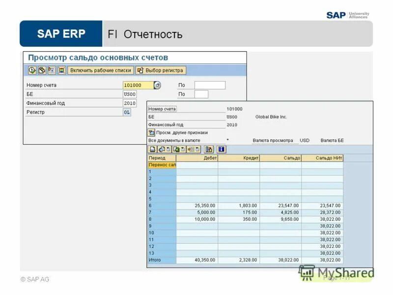 Sap учет. Программа sap персонал. Программа sap кадры. Sap учет. Sap erp интерфейс программы.