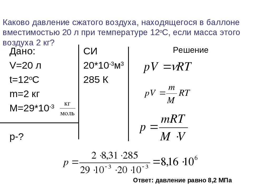 Молярная масса 0 029. Давление сжатого газа при 20с. Каково давление сжатого воздуха находящегося в баллоне емкостью 20 л. Давление сжатого воздуха в баллоне. Задачи по уравнению состояния идеального газа.