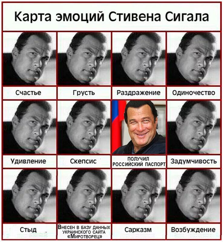 Мем эмоции. Эмоции стивена сигала. выражения лица стивена сигала. стивен сигал эмоции лица. мимика стивена сигала.