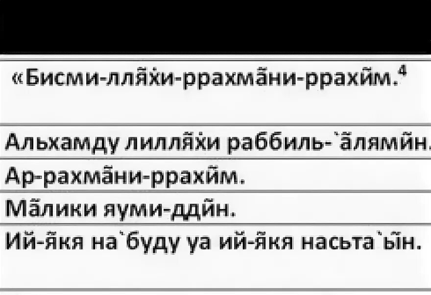 Как переводится бисмилляхи рахим. Бисмилляхи Рахмани Рахим молитва. Бисмилляхи Рахмани молитва текст. Молитва на татарском Бисмилла Рахмани Рахим. Татарская молитва Бисмиллях.