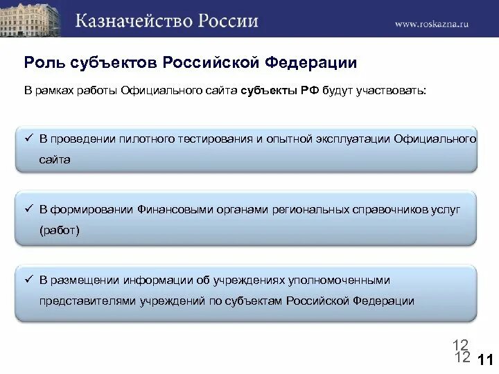 Роль субъектов федерации