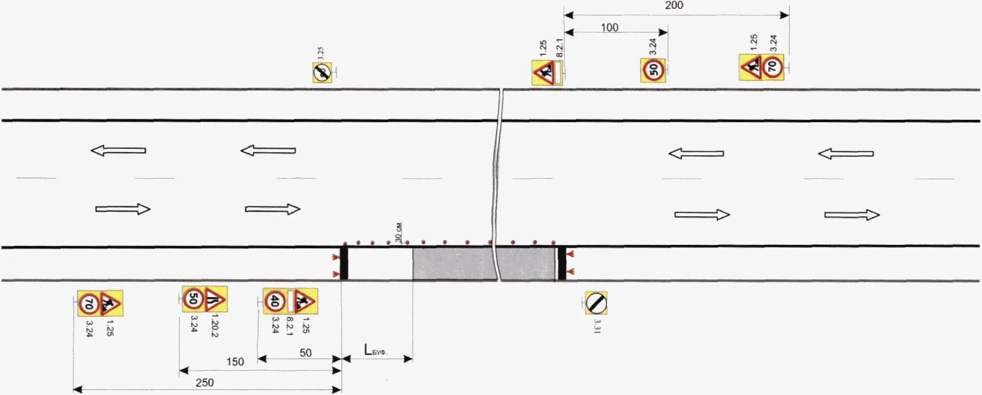 Схема перекрытия двухполосной дороги. Схема расстановки дорожных знаков при производстве работ на обочине. Схема организации движения при работе на обочине. Схема организации и ограждения в местах производства дорожных работ.