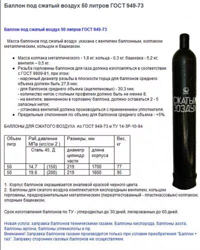 Углекислота 10 литров на сколько хватает. Баллон углекислотный 50л вместимость. Вес углекислотного баллона 40. Размеры баллона 40 л углекислотный. Вес углекислотного баллона 40 л.