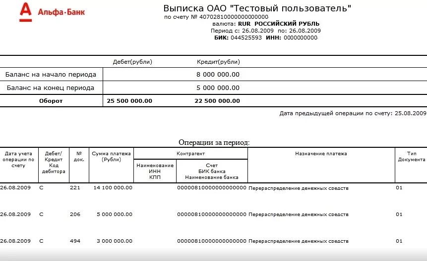 Как выглядит счет банка. Выписка по счету ип в альфа банке. банковская выписка по расчетному счету юридического лица образец. выписка из лицевого счета альфа банк. выписка из банка по расчетному счету альфа банк.