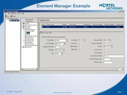 Managers examples