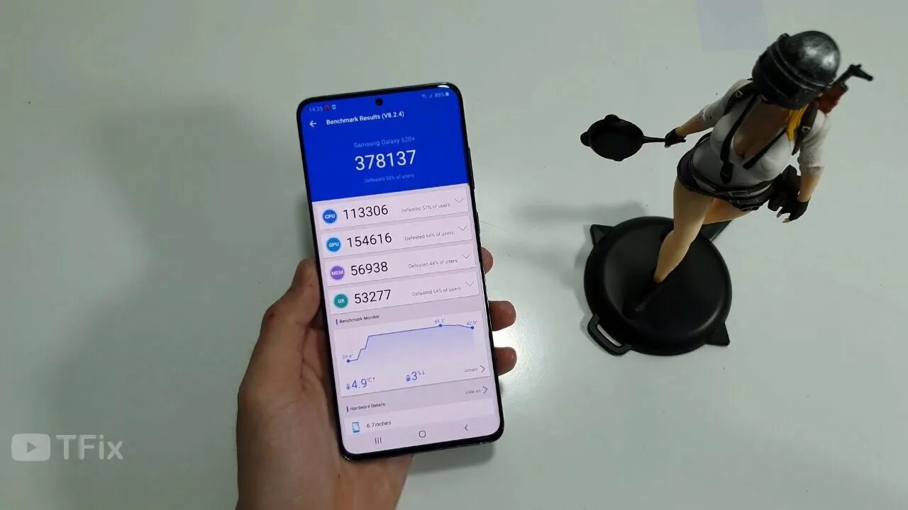 Самсунг s10 антуту. S20 ultra antutu. Mi 10t 5g antutu. S20 ultra antutu. Samsung galaxy s20 ultra antutu.