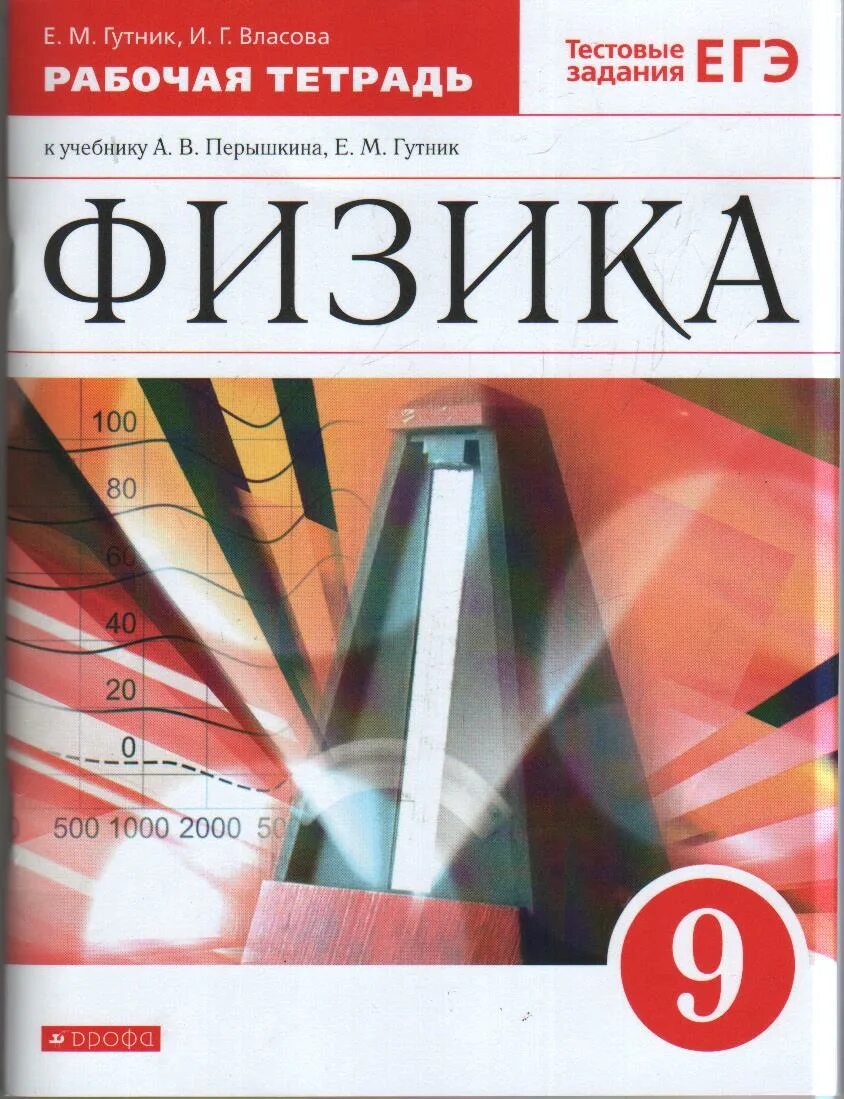 Перышкин а в Гутник е м физика 9 класс. Физика перышкин а.в., Гутник е.м. Дрофа 9 класс. Физика рабочая тетрадь 9 класс Гутник. УМК физика перышкин 9 класс ФГОС. Физика 9 класс перышкин 2023 читать