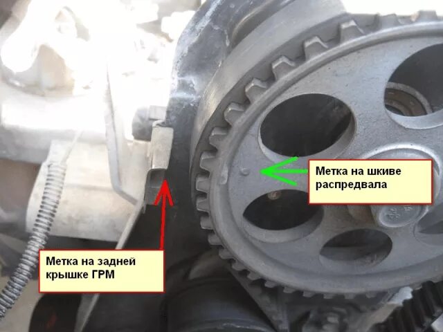 Сколько зубьев на распредвале