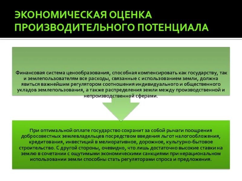 Экономическая оценка земель. Потенциал использования земельного участка. Оценка экономического потенциала. Экономическая оценка производительного участка. Основные участки экономики