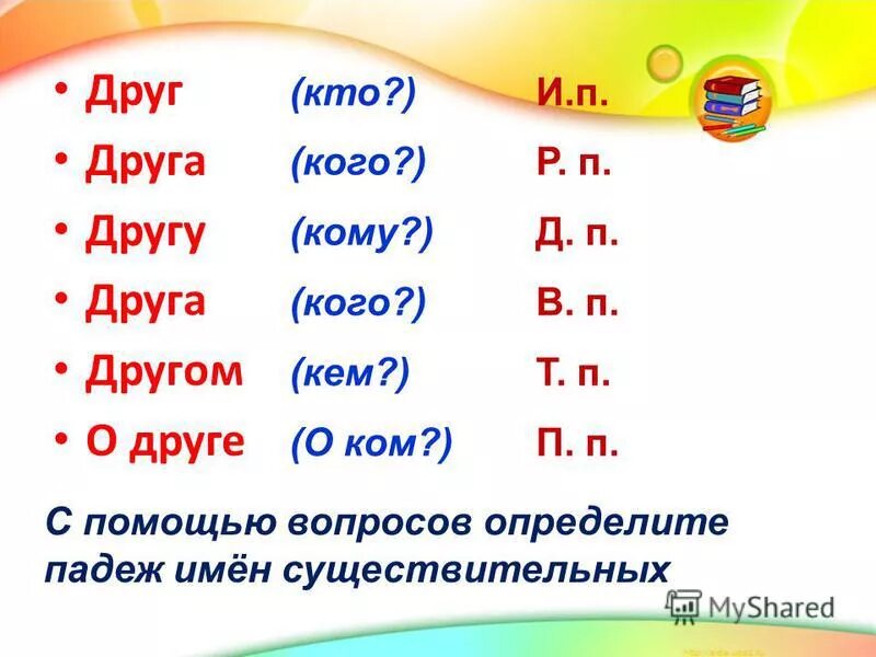 Сильный мороз падеж. Упражнения на падежи. Определи падеж имён существительных. Падежи задания. Падежи русский язык 4 класс падежи имен существительных.