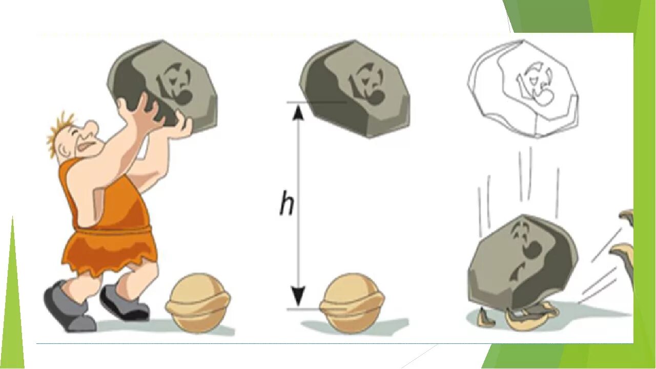 Свинцовый шар падает. Кинетическая и потенциальная и механическая энергии. Механическая энергия примеры. Потенциальная энергия рисунок. Кинетическая и потенциальная энергия рисунок.
