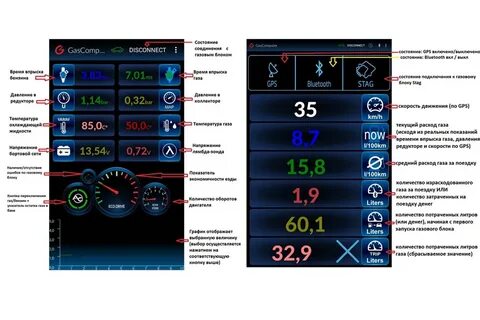 Температура гбо 4 поколения