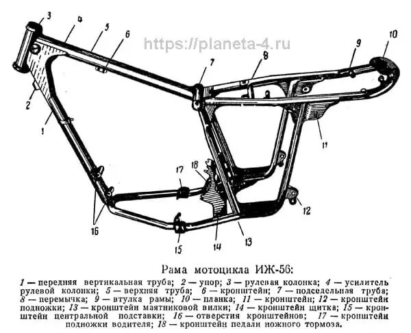 Неактивно