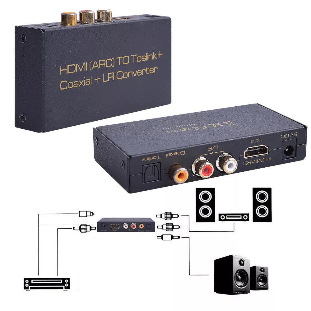 Выход hdmi arc. Переходник hdmi arc на оптический аудио. arc hdmi 1.4. hdmi to hdmi + аудио коаксиал. переходник hdmi coaxial audio.