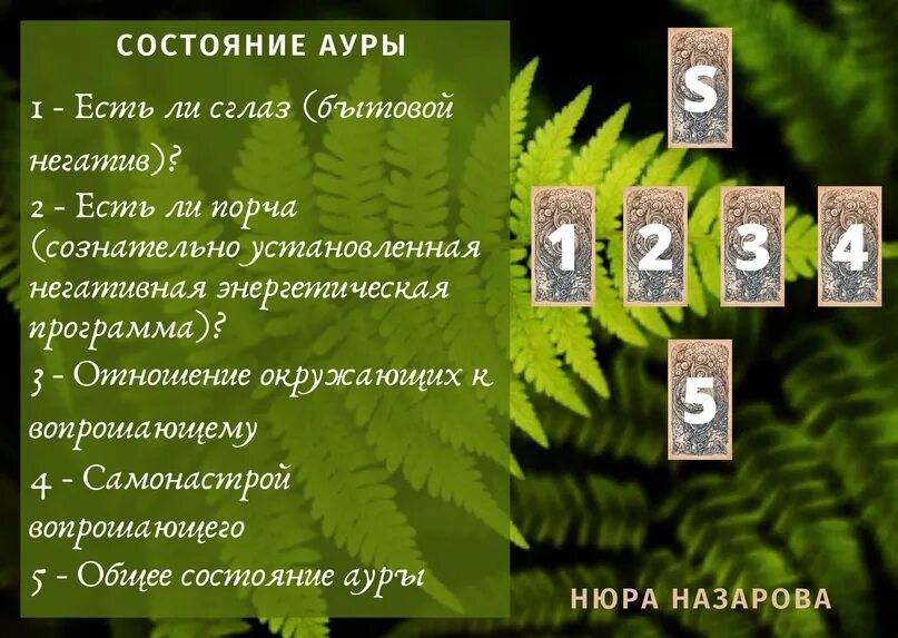Расклад на человека таро. Психологические расклады таро. Таро состояние человека. Расклад на эмоциональное состояние человека таро. Карты "таро".
