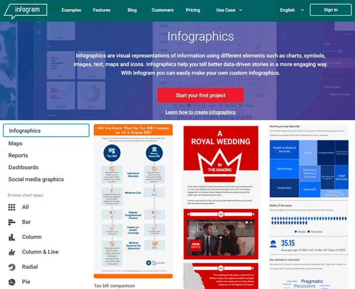 Программа для создания инфографики москва. Infogram. Сервис инфографика. Infogram инфографика. Инфографика infogr.am.