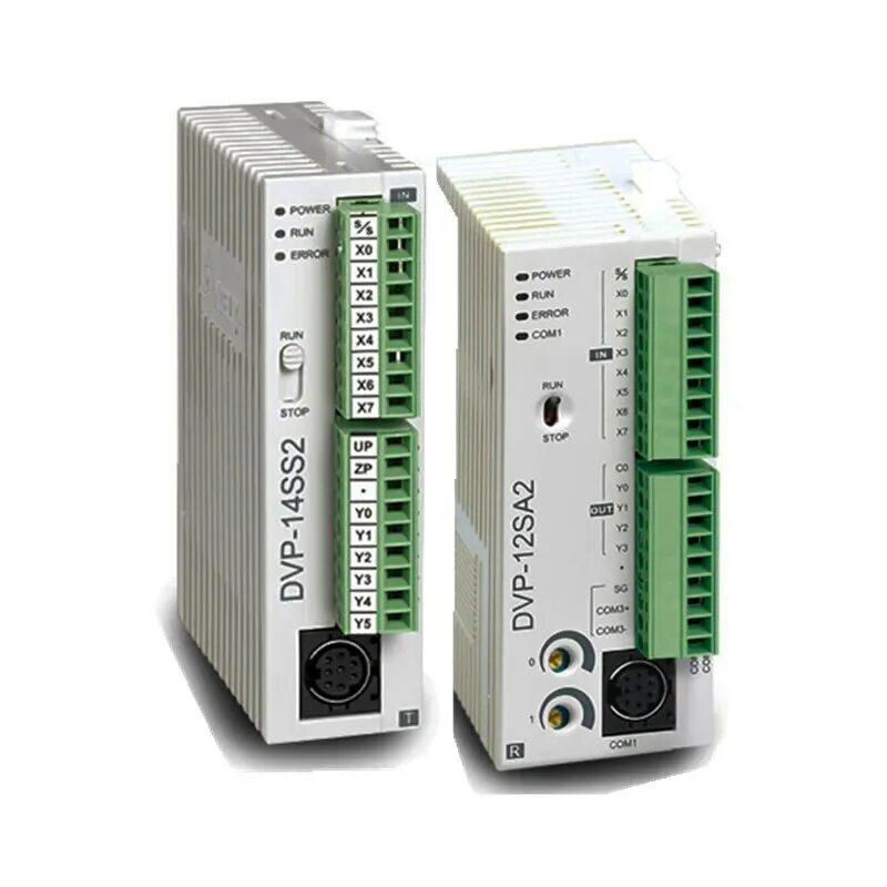 Plc сеть