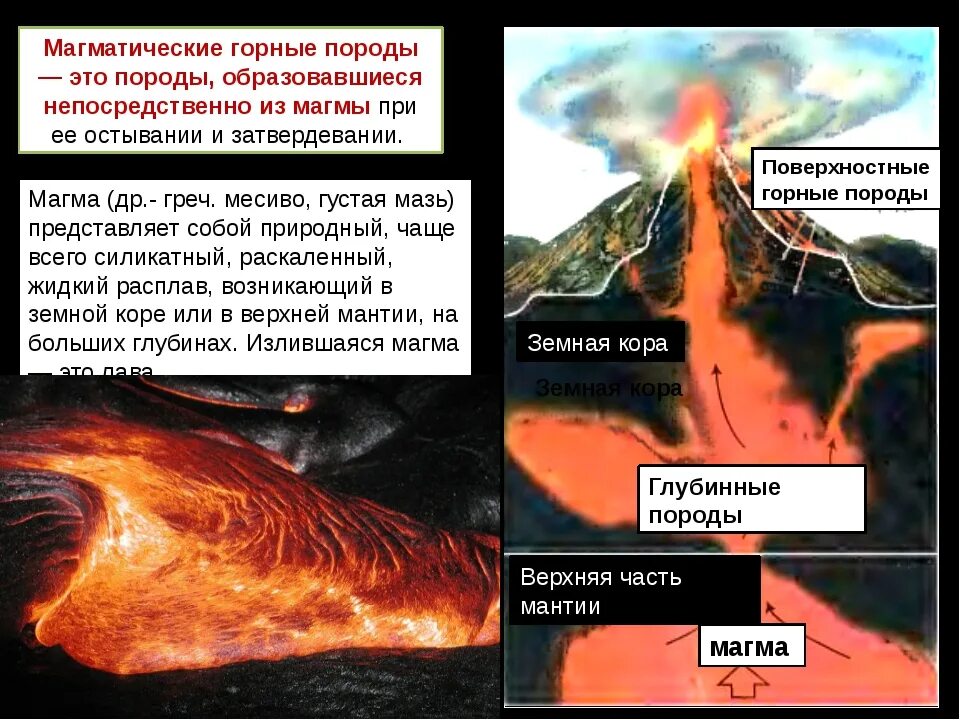 Породы образовавшиеся из расплавленной магмы называют. Магматические горные породы. Образование магматических горных пород. Процессы образование магматические. Магматические горные породы образуются.