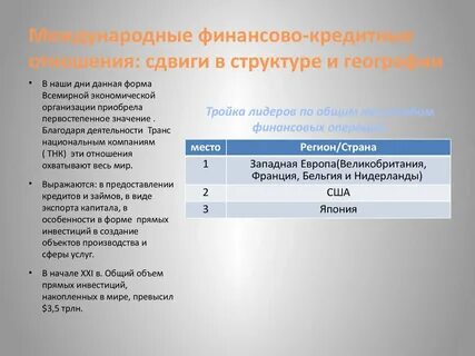 Кредитно финансовые отношения