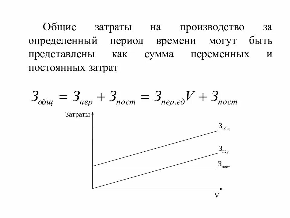 Определите сумму переменных затрат. Общие затраты производства. совокупные затраты. совокупные расходы издержки. определить суммарные затраты.