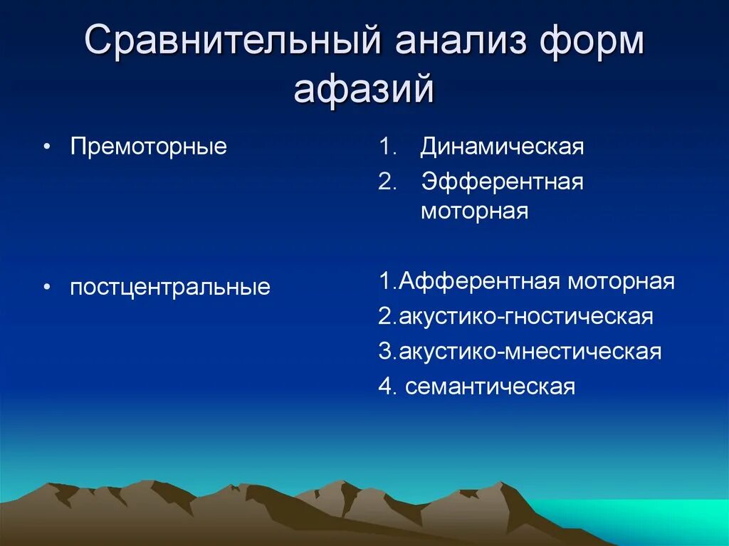 Акустико семантической афазии. Сравнительный анализ форм афазий. афферентная и эфферентная моторная афазия сравнение. сравнительная характеристика моторных форм афазии. сопоставьте афферентную и эфферентную моторную афазию.