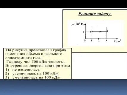 Порция идеального газа