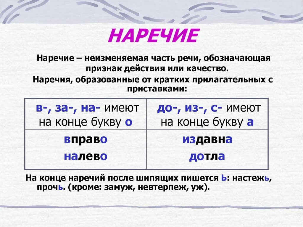 Неизменяемая самостоятельная часть. Наречие часть речи в русском языке. Наречие правило. Что такое наречие в русском языке правило. Окончание наречий правило.