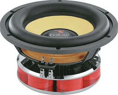 Focal power
