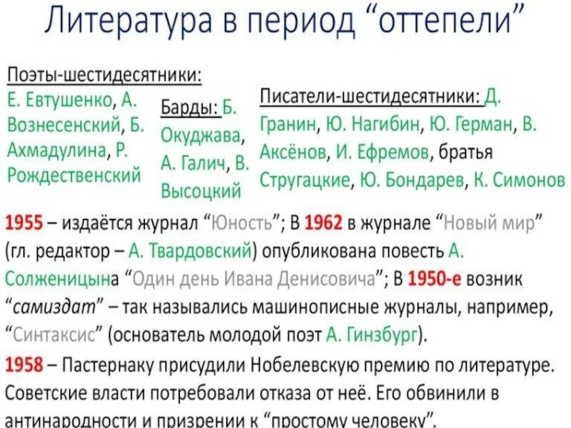 Текст период примеры. Литературные произведения оттепели. Литература 1950-1980. Особенности развития литературы 1950-1980-х годов. Особенности развития литературы 1950 1980 годов.