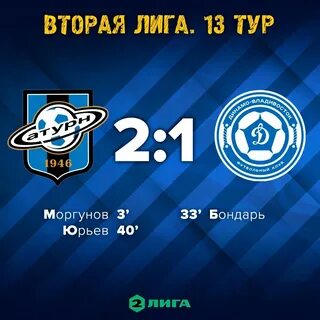 Футбольный клуб динамо владивосток