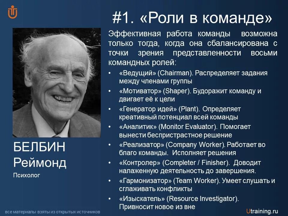 Рэймонд Мередит Белбин теория. Белбин роли в команде дипломат. Белбин роли в команде описание. Модель Рэймонда Мередита Белбина. Модель командных ролей м белбина