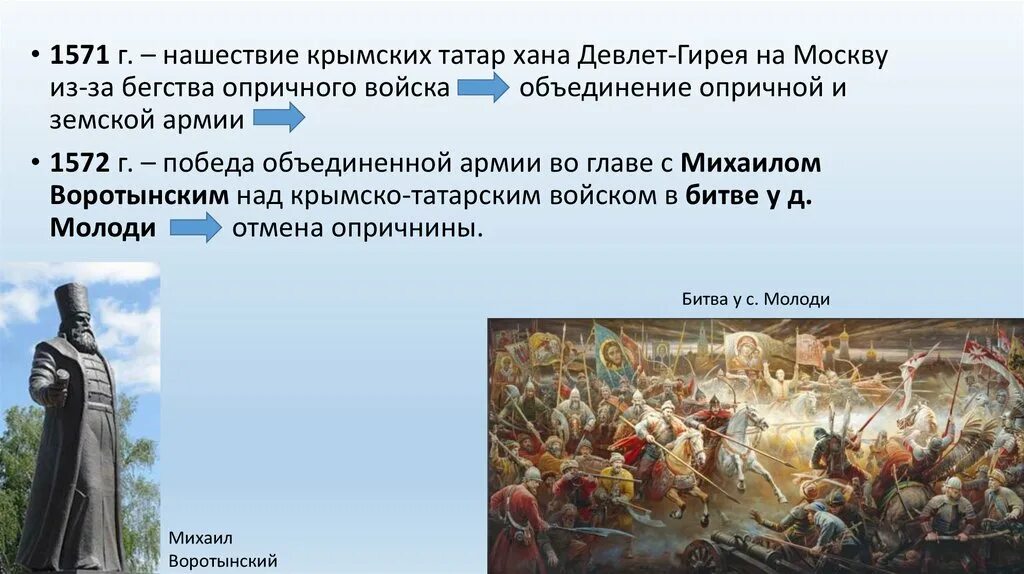 Нашествие врагов. Набеги Крымского хана на Москву 1571 1572. Набег хана Девлет-Гирея на Москву (1571 г.). Набег Девлет Гирея 1571. Поход Девлет Гирея на Москву 1571 карта.