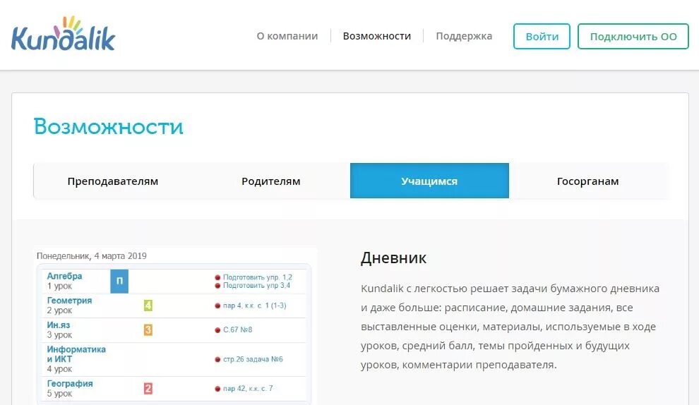 Электронный дневник Узбекистан. Kundakik.com. Кундалик уз. Login.kundalik.com. E kundalik com kirish login parol