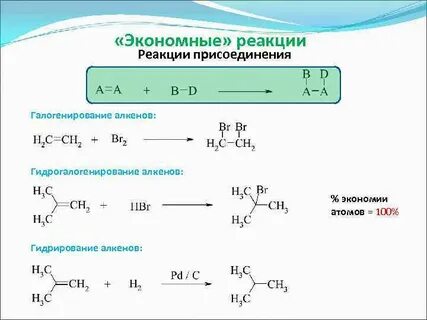 Гидрогалогенирование алкена