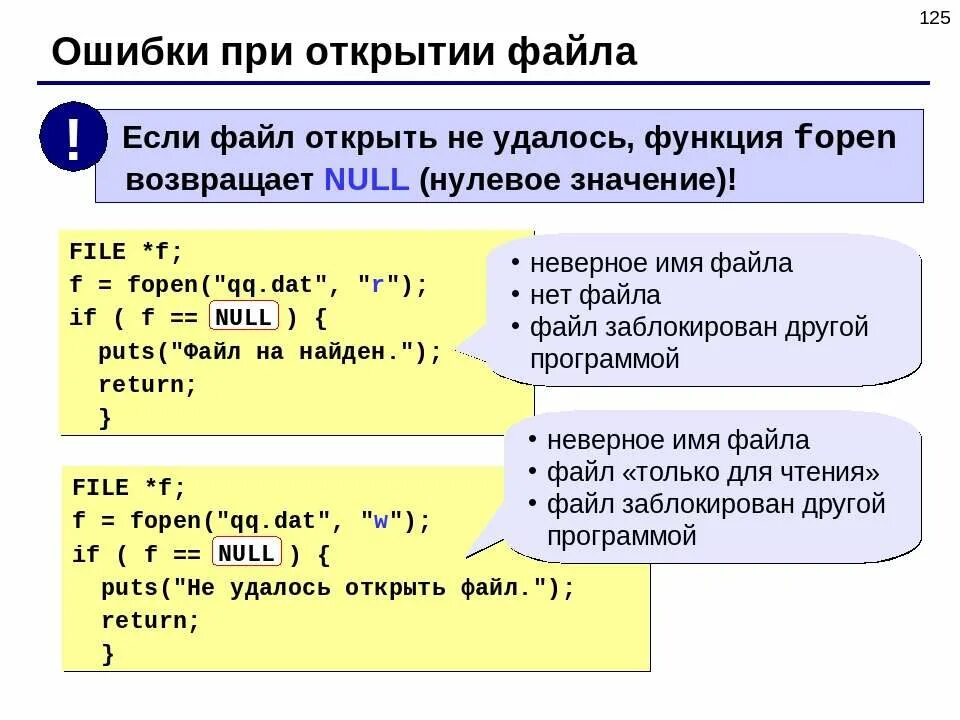 Открой fail. Открытие файла в си. Файлы на языке программирования. Азбука программирования на языке си. Открыть файл в си.