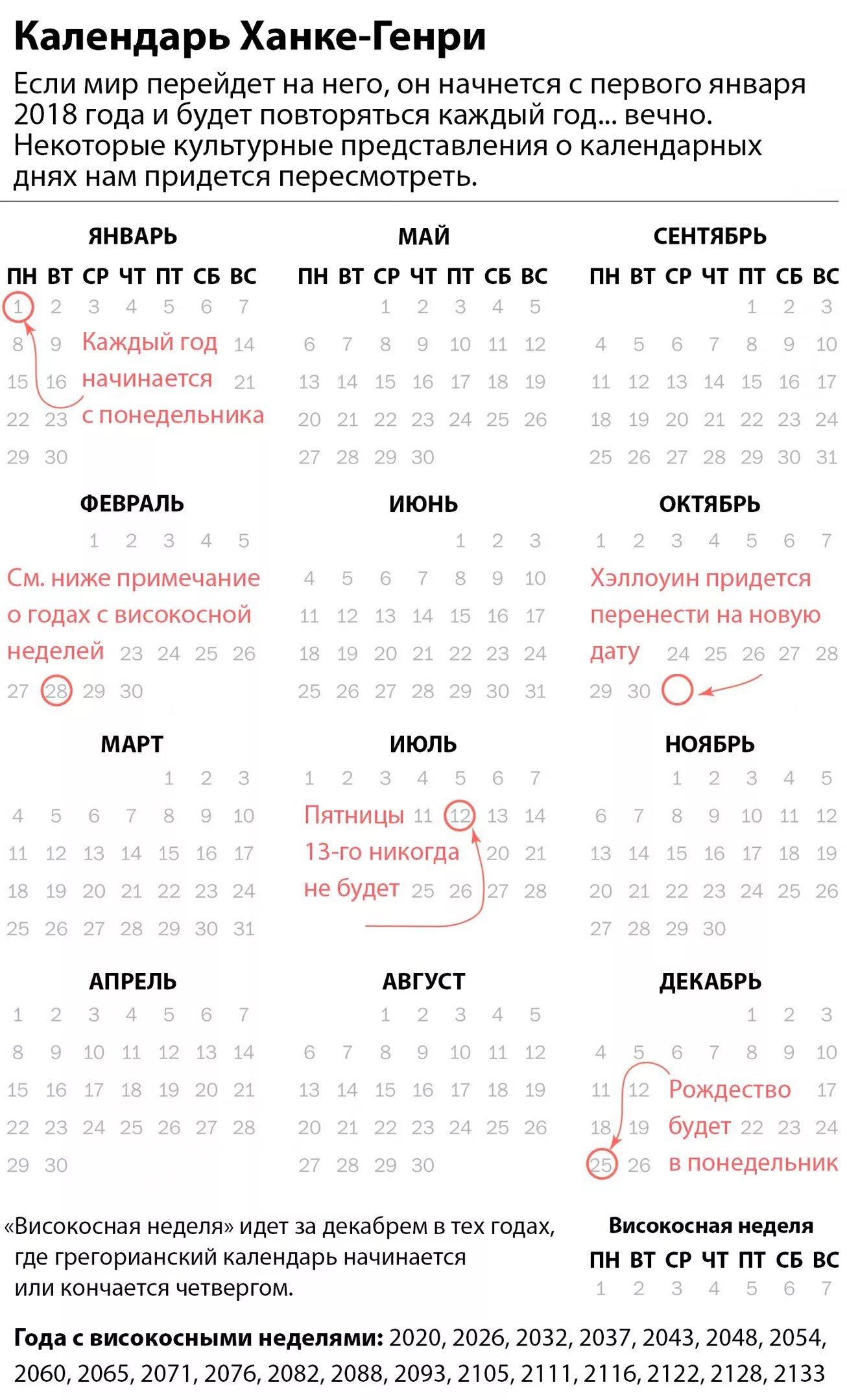 7 января понедельник в каком году. Календарь 1 января понедельник. Календарь где 1 января понедельник. Где календарь. Где календарь где календарь где.