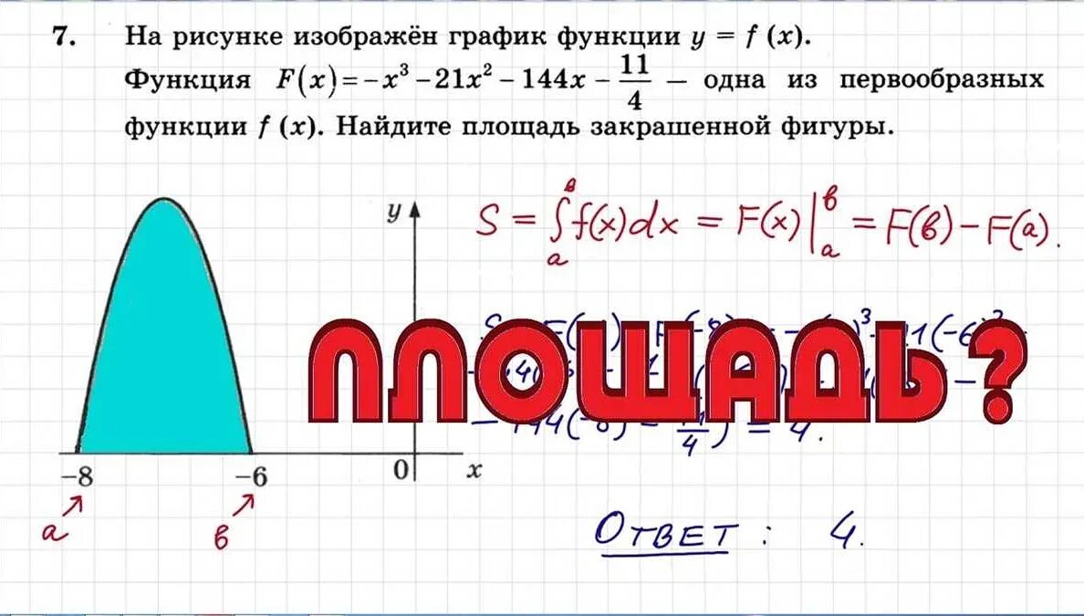 Егэ математика номер 7 профильный. Найти площадь закрашенной фигуры егэ. площадь под графиком егэ. задания с интегралом на егэ. 7 задание егэ математика.