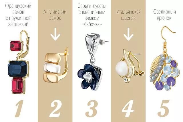 Замки на серьгах - MugModa.ru